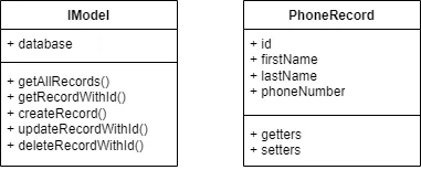 model_diagram